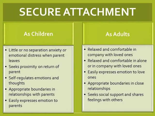 emotional attachments