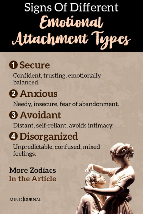 Emotional attachment styles