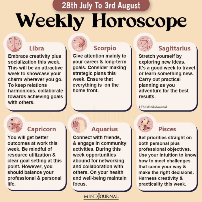 Weekly Horoscope 28th July To 3rd August part two