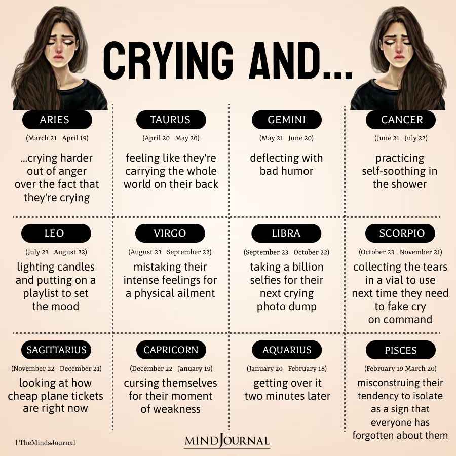 Zodiac Signs Who Are Crying And Feeling Like