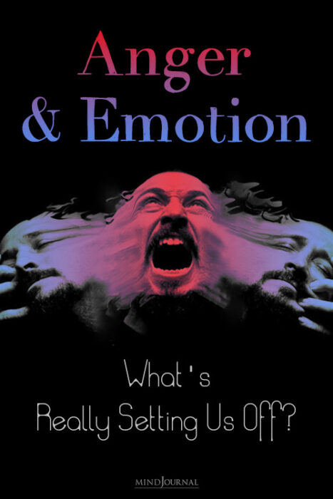 anger and emotion