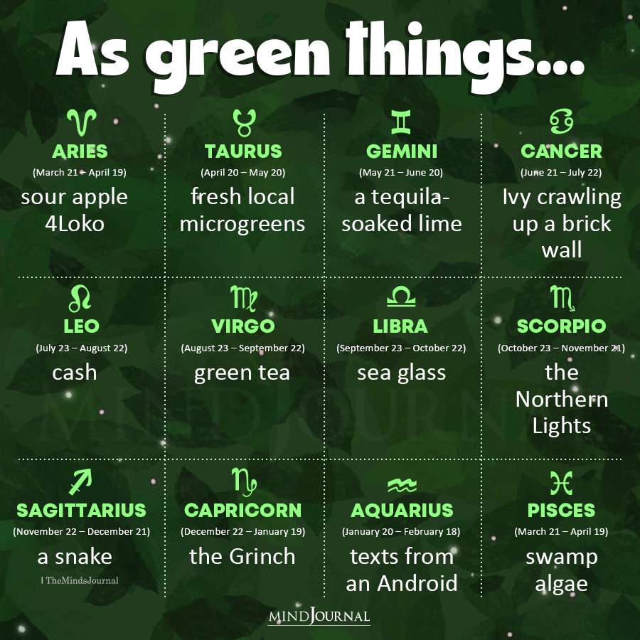 As Green Things As Per Zodiac Signs