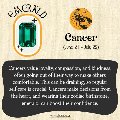 zodiac birthstones