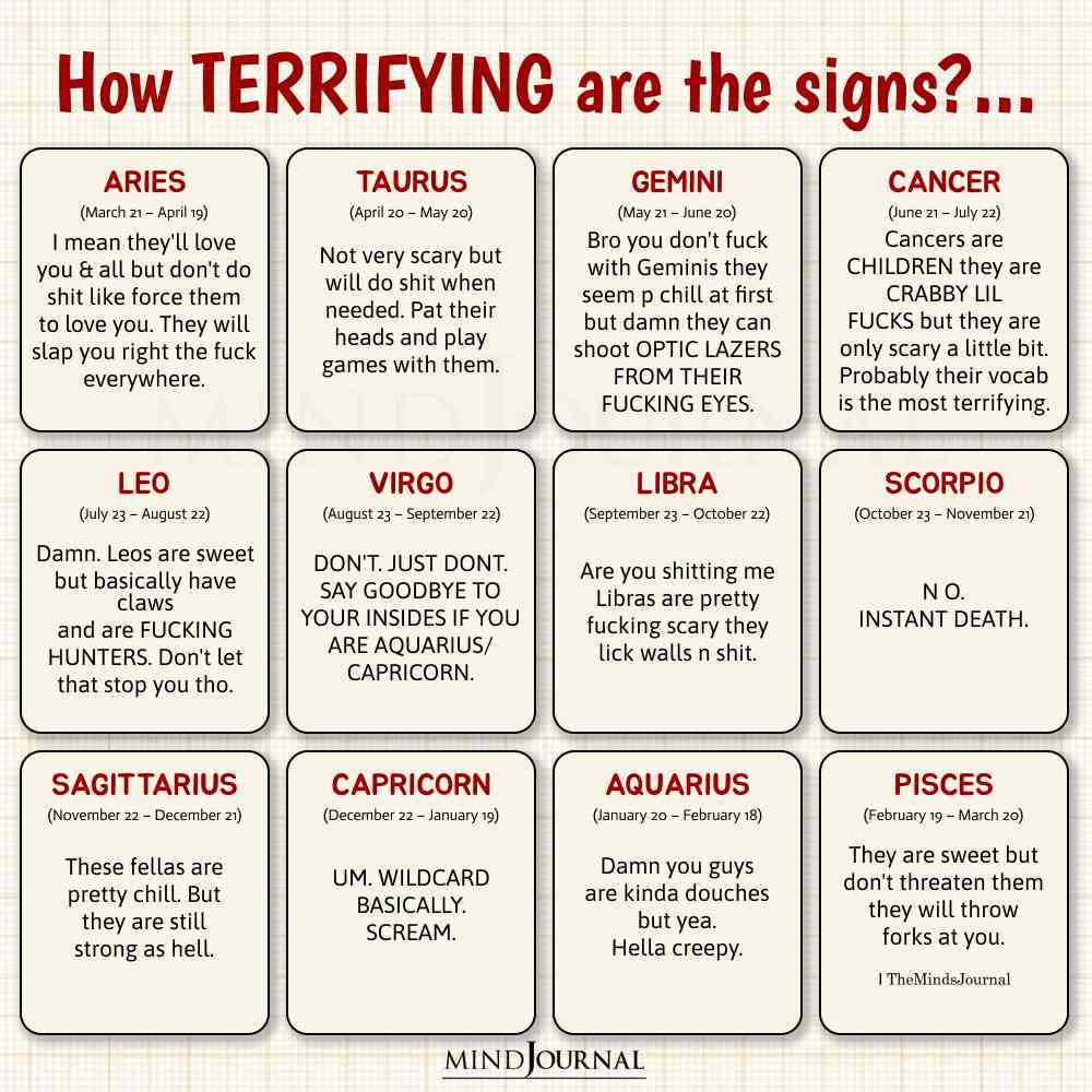 How Terrifying Are The Signs