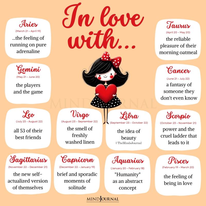 Zodiac Signs Are In Love With