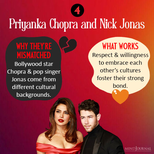 Priyanka Chopra and Nick Jonas