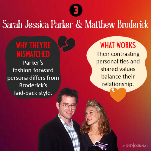 Sarah Jessica Parker and Matthew Broderick