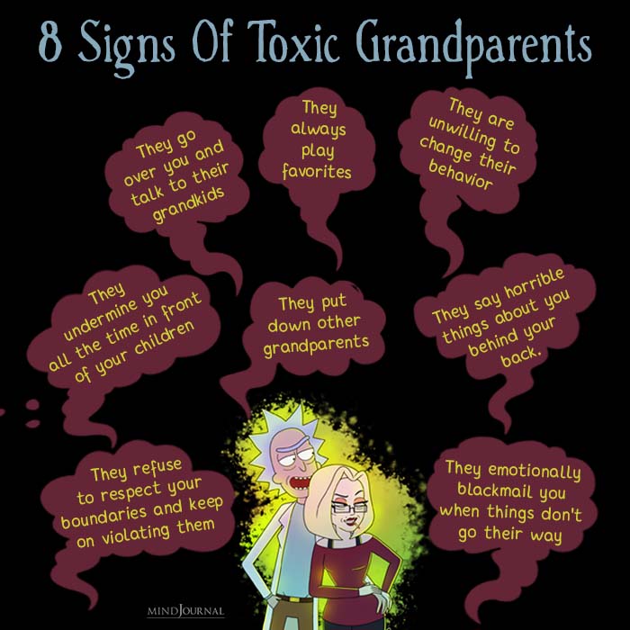 Signs Of Toxic Grandparents infographic