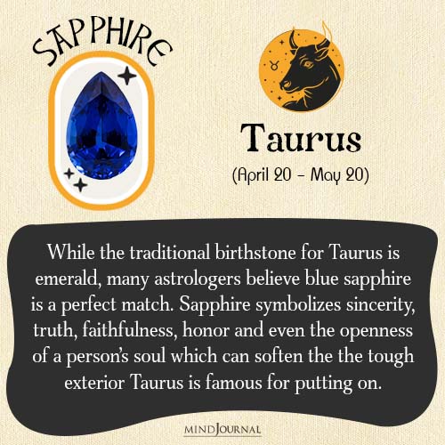 zodiac birthstones