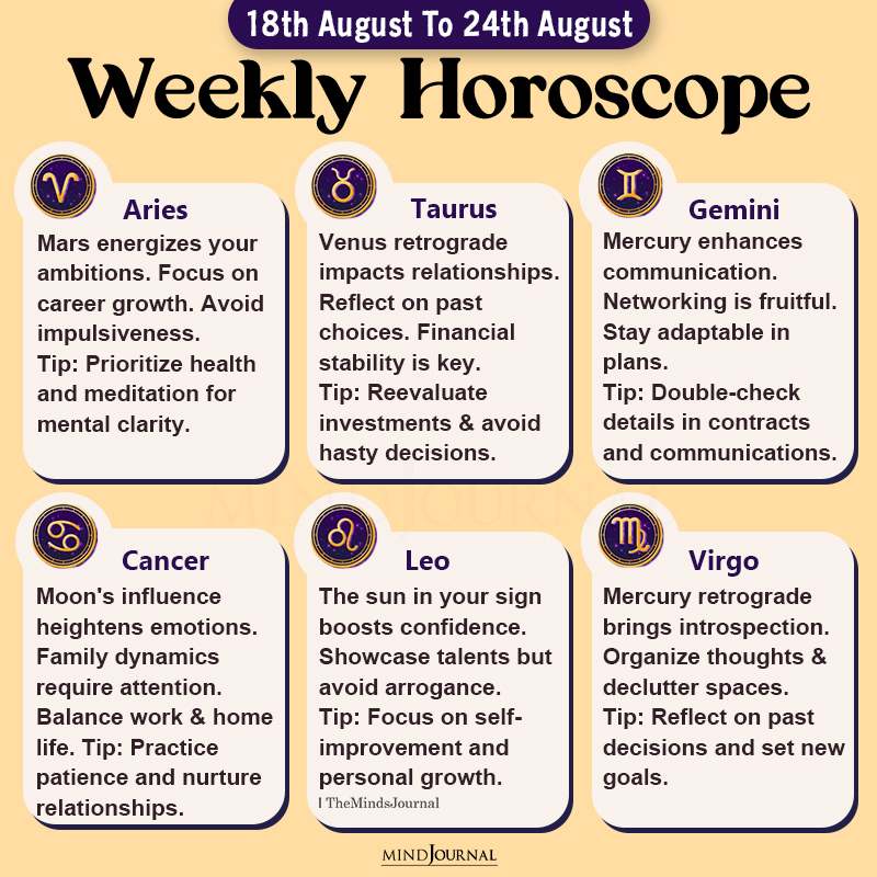 Weekly Horoscope 18th August To 24th August part one