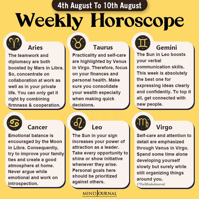 Weekly Horoscope 4th August To 10th August part one