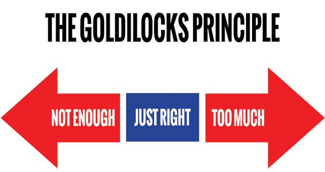 goldilocks method