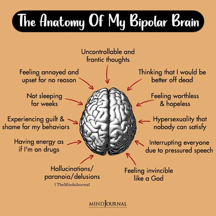 how a person with bipolar disorder thinks