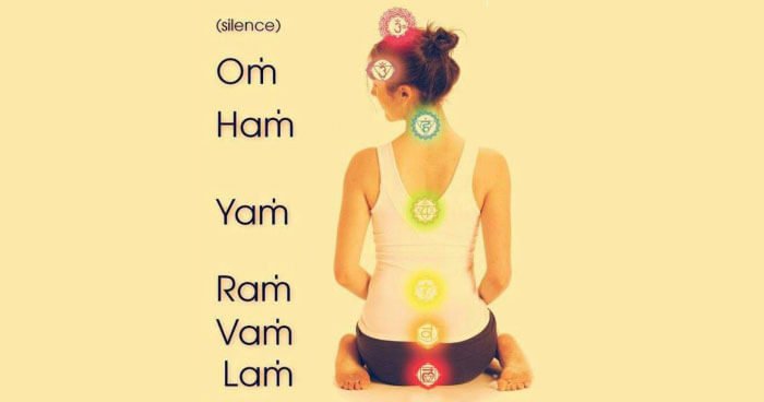 -truth-chakras-mantras