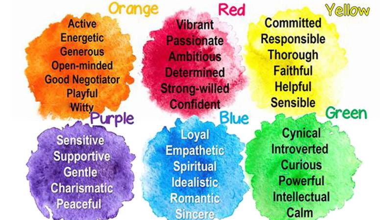 This Quiz Will Reveal The True Color Of Your Personality!