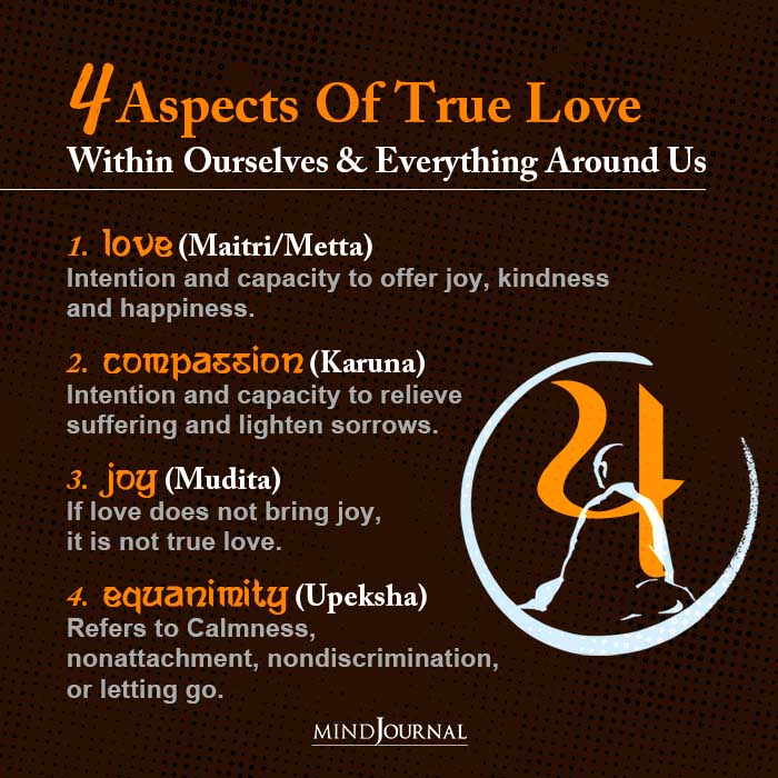 Four Aspects of True Love