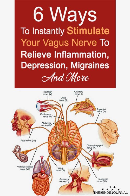 VAGUS NERVE STIMULATION