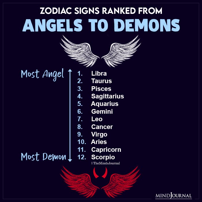 Angels And Demons Among The Zodiac Signs