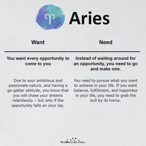 Zodiacs Being Vulnerable And Honest: Aries