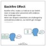 Backfire Effect Interesting Facts About The Brain