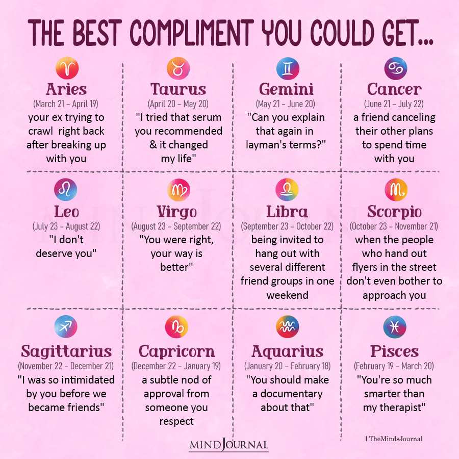 Best Compliment You Could Get As Per Your Zodiac Sign