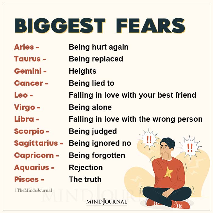 Biggest Fears Of Zodiac Signs