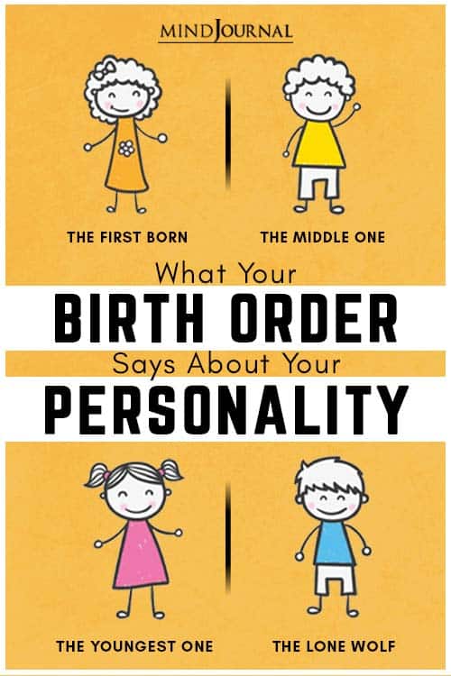 Birth Order Says About Personality Pin