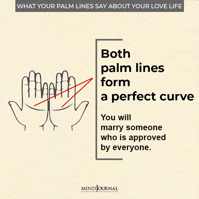 palm lines meaning