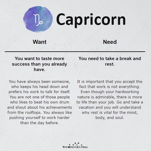 Capricorn