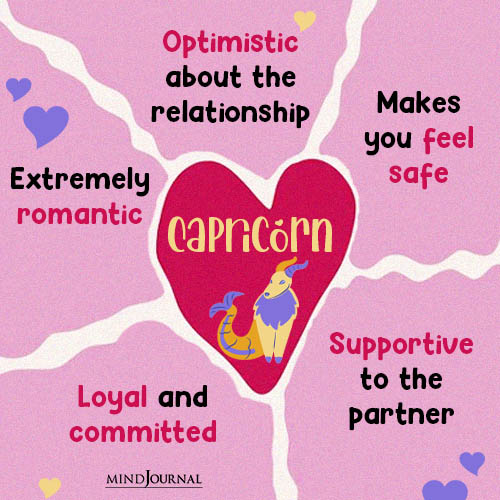 Zodiac Love Language