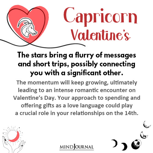 14 February horoscope