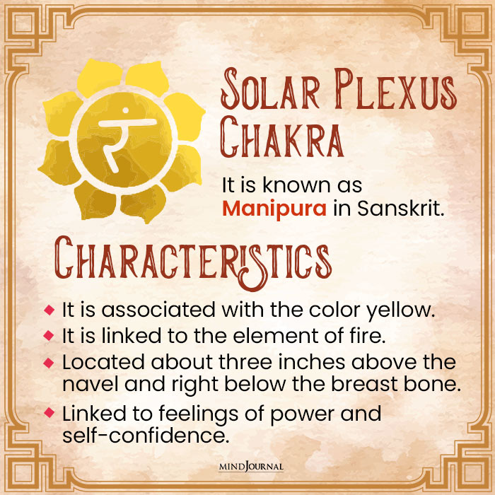 Chakras The Energy Centers solar plexus