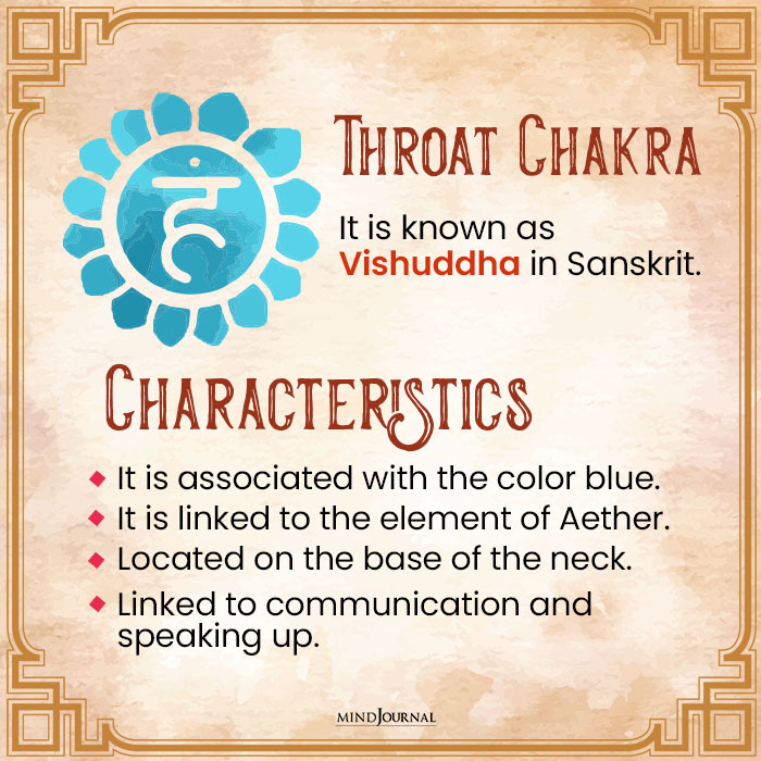 Chakras The Energy Centers throat