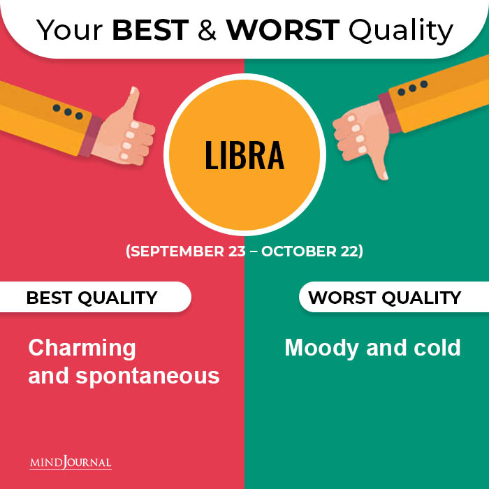 best and worst zodiac quality