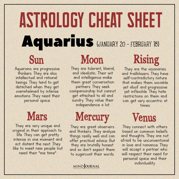 Cheat Sheet aquarius