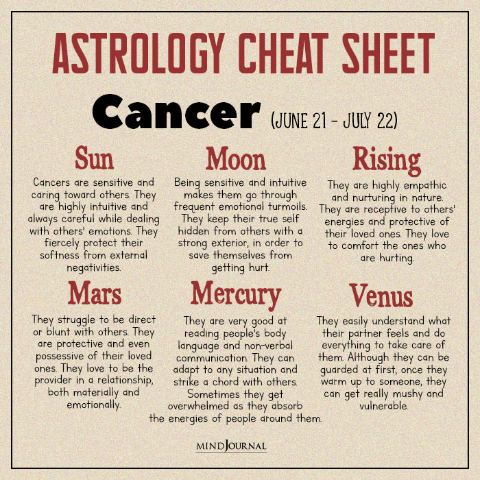 Cheat Sheet cancer