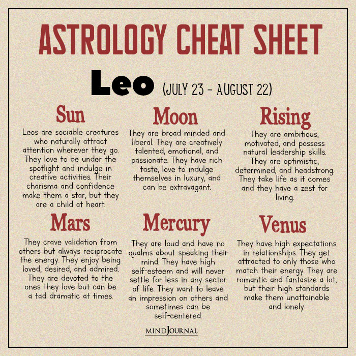 Cheat Sheet leo