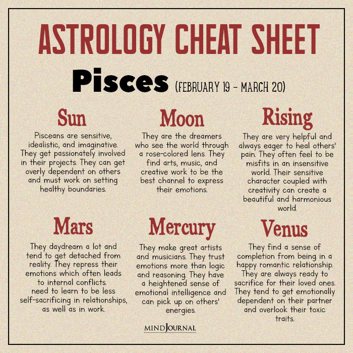 Cheat Sheet pisces