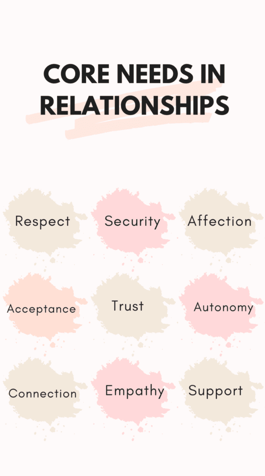 core needs in a relationship