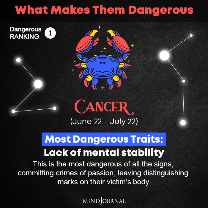 Dangerous-RANKING-Cancer