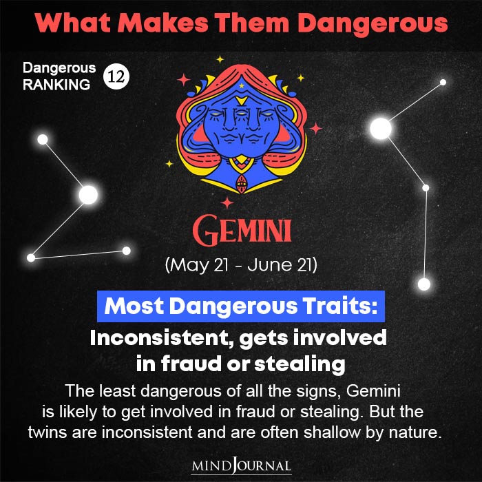 Dangerous-RANKING-Gimini