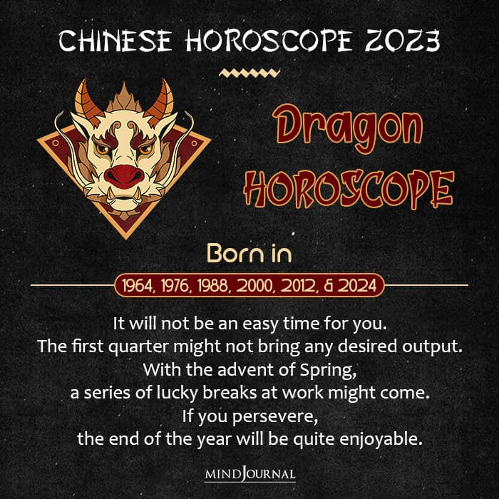 Chinese horoscope