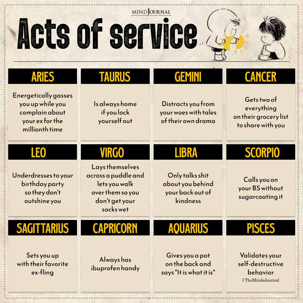 Each Zodiac Sign’s Act Of Service