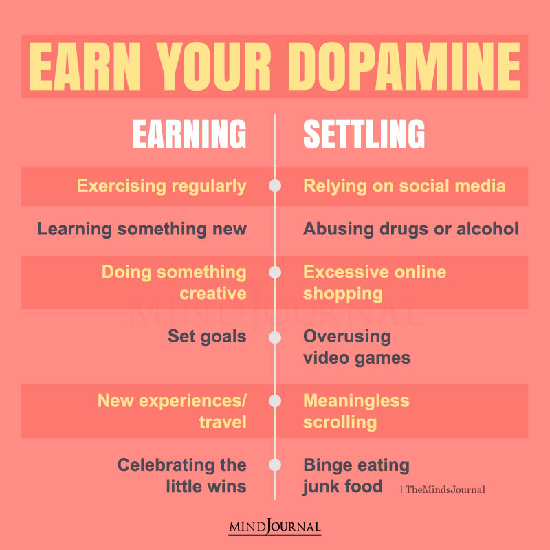 how to increase dopamine levels naturally