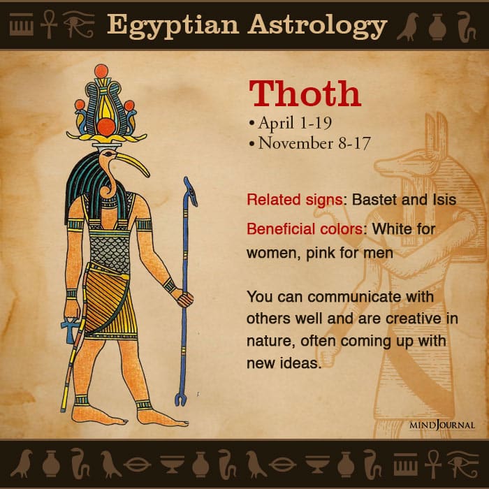 Ancient Egyptian Astrology Signs