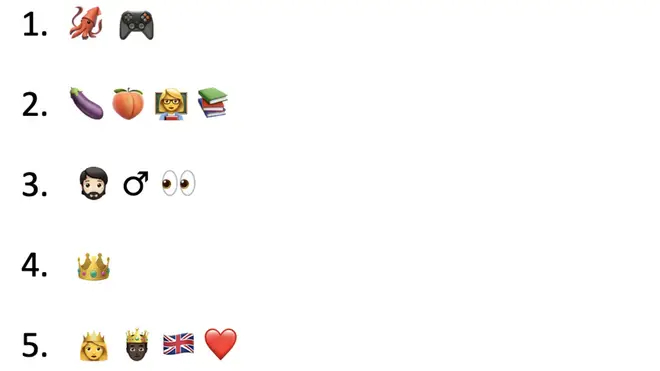 guess the netflix show by emoji