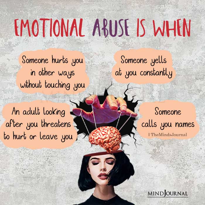 signs of verbal abuse