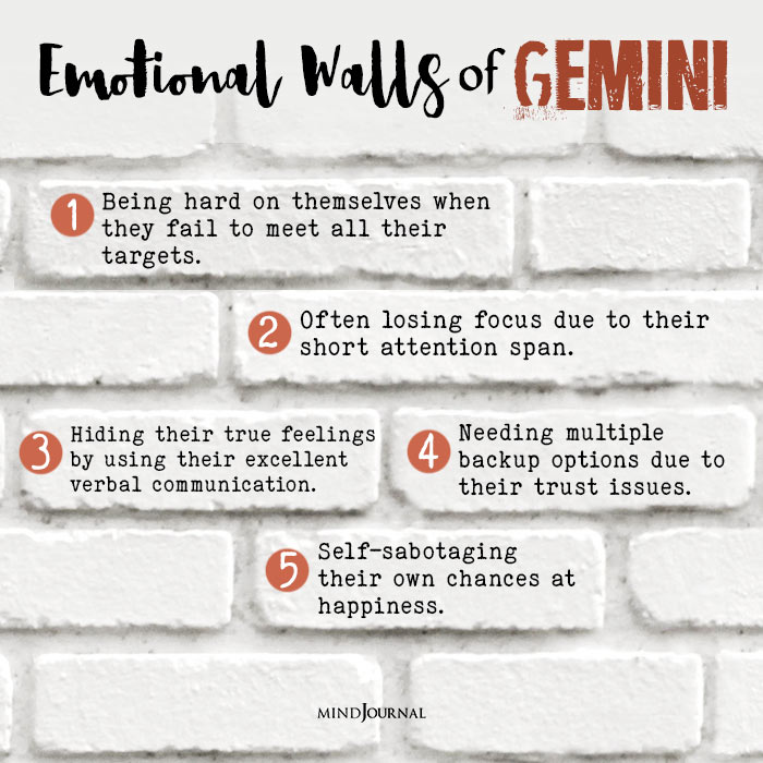 Emotional Walls Of gemini