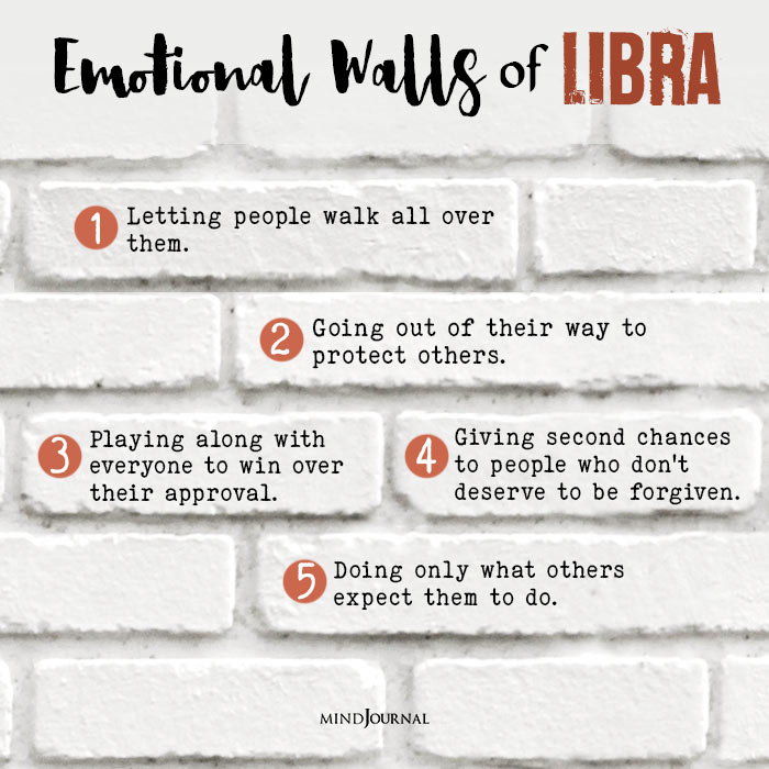 Emotional Walls Of libra