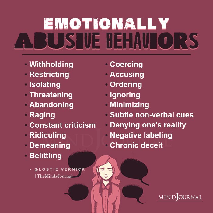 signs of verbal abuse